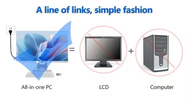 Desktop all-in-one computer - Image 7